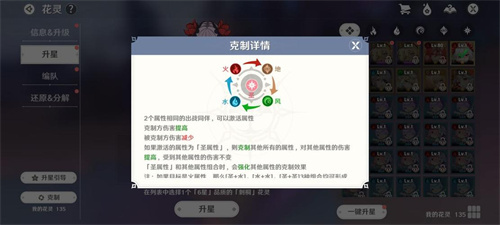 圣境之塔花灵升级攻略-花灵升级全途径整理