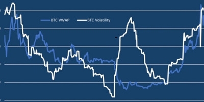 可转债发行对股价的影响有什么 视情况而定