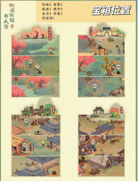 桃源深处有人家南有乔木挖宝怎么玩-桃源深处有人家南有乔木宝箱位置一览