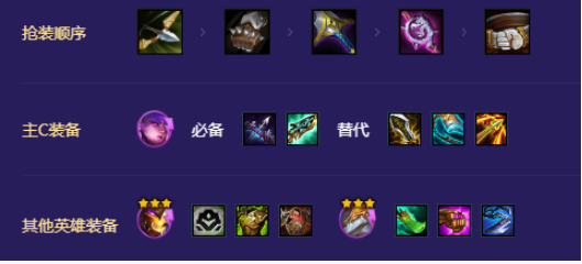 金铲铲之战战斗机甲怪兽阵容怎么搭配-金铲铲之战S8.5战斗机甲怪兽阵容搭配技巧