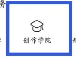 小红书发布笔记灵感步骤-小红书如何发布笔记灵感