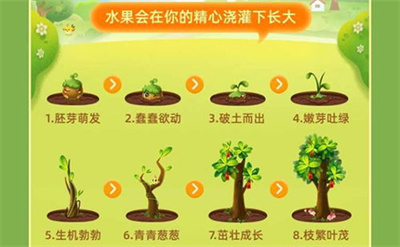 淘宝种树领水果的方法步骤-如何用淘宝种树领水果