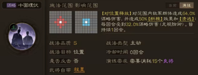 三国志战棋版魏国阵容怎么搭配-三国志战棋版S1赛季魏国最强阵容搭配攻略