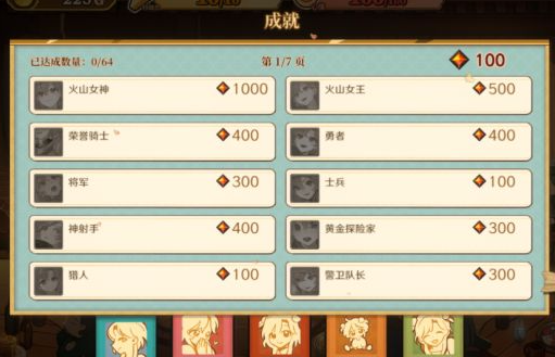 火山的女儿全成就有几个-全成就达成条件一览