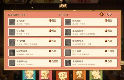 火山的女儿全成就有几个-全成就达成条件一览