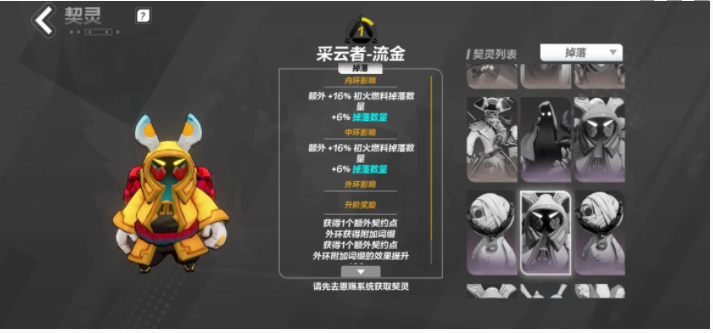 火炬之光无限契灵怎么排行-火炬之光无限契灵排行明细