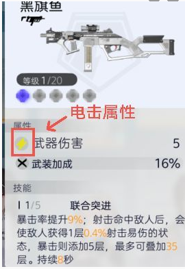 尘白禁区如何配队-尘白禁区配队方法