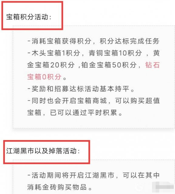 咸鱼之王周常活动是什么顺序-咸鱼之王周活动循环顺序一览