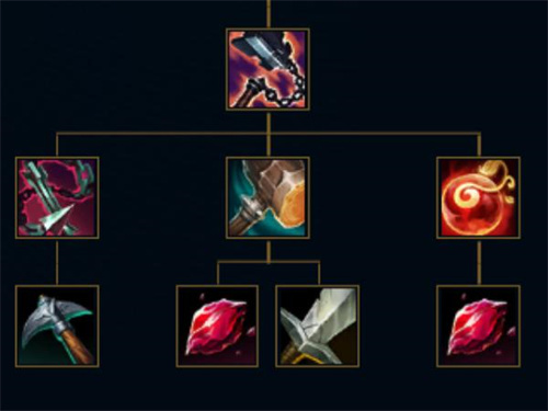 《英雄联盟手游》不朽盾弓介绍 4.2版本盾弓属性介绍