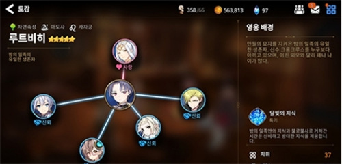 《第七史诗》鲁特比强度怎么样-《第七史诗》鲁特比强度分析