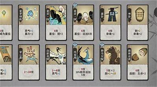 《弈仙牌》星位是什么-《弈仙牌》星位怎么玩
