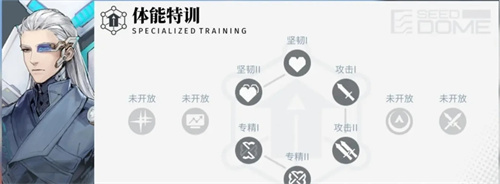 《白荆回廊》体能特训玩法-《白荆回廊》体能特训是什么