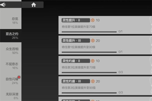《彼界》手游光辉之路是什么-《彼界》光辉之路详情介绍