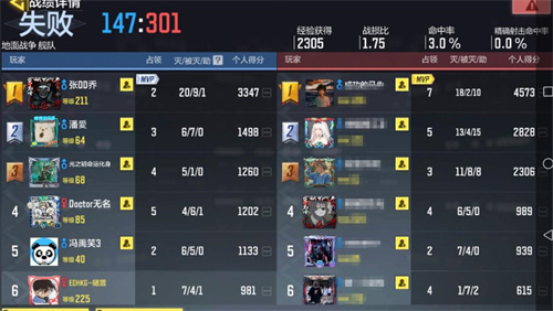 《使命召唤手游》有奖讨论：地面战争模式再次更新