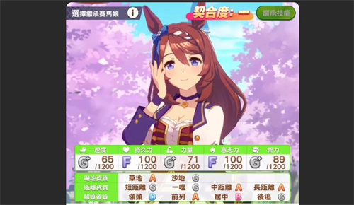 《闪耀优俊少女》超级小溪育成攻略-《闪耀优俊少女》超级小溪育成指南