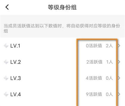 QQ频道查等级身份组方法步骤-QQ频道如何查等级身份组