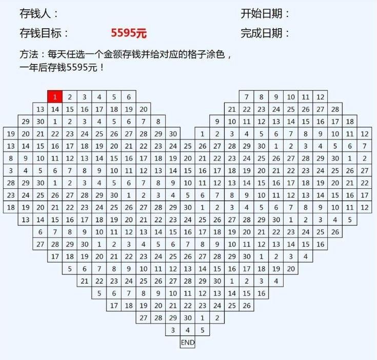 365存钱法一年存钱表 具体如下