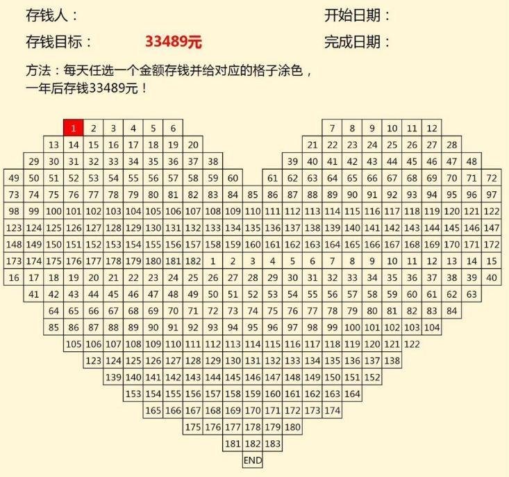 365存钱法一年存钱表 具体如下