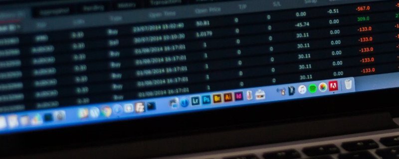 a50是哪50个股票 富时中国a50指数如何交易