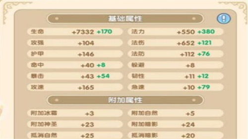 《我叫mt经典再现》野德加点方式推荐-野德如何加点