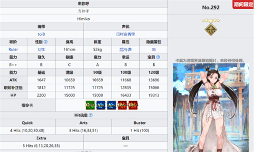 《命运冠位指定》卑弥呼怎么样-卑弥呼人物详解