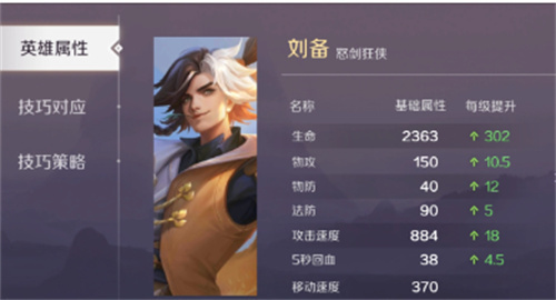 《曙光英雄》排位16个必买英雄推荐-必买英雄有哪些