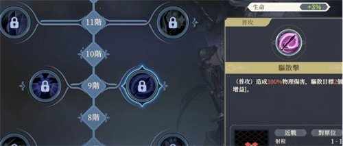 《铃兰之剑》大姐头是谁-《铃兰之剑》大姐头身份一览