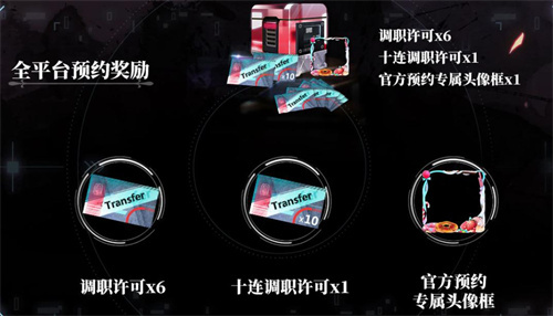 《神行少女》安卓测试：测试活动指引