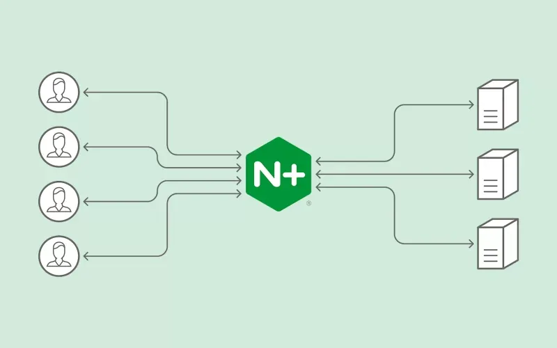 反向代理和正向代理有什么区别