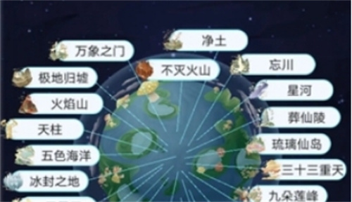 《天道创造》攻略分享-《天道创造》新手玩法介绍