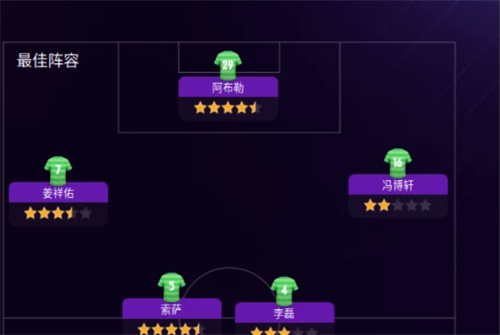 《足球经理2024》前腰是什么位置-前腰队员职责简介