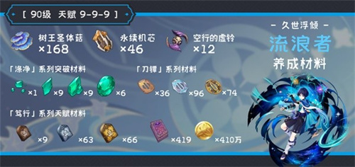 《零号任务》流浪者怎么打-《零号任务》流浪者玩法攻略