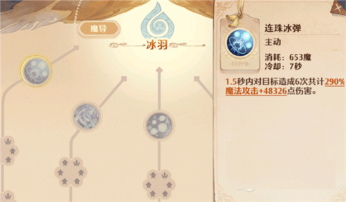 《森之国度》冰羽加点攻略-冰羽该怎么玩