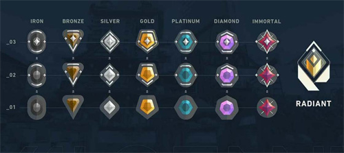 《无畏契约》紫色是什么段位-《无畏契约》段位介绍