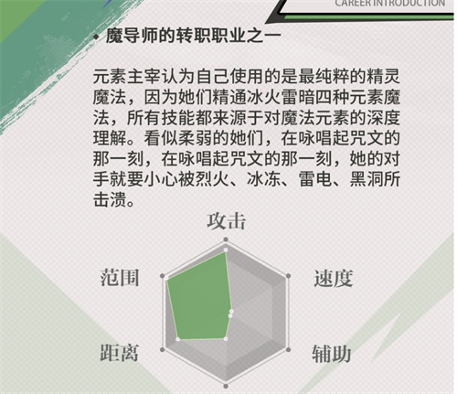 《勇士与冒险》元素主宰怎么样-元素主宰职业介绍