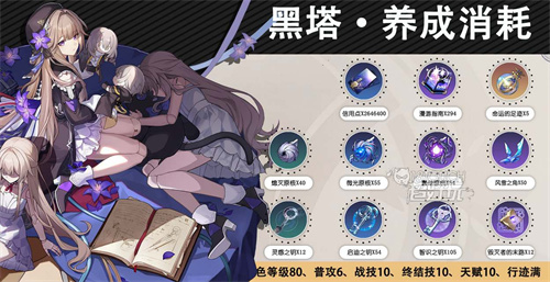 《崩坏星穹铁道》固之型冰怎么打-固之型冰打法攻略