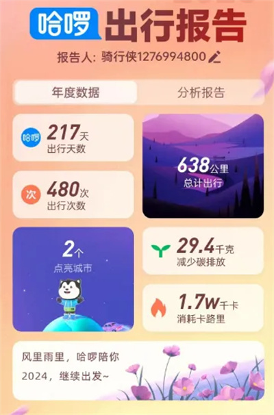 哈啰查看2023年度报告方法步骤-哈啰如何查看2023年度报告