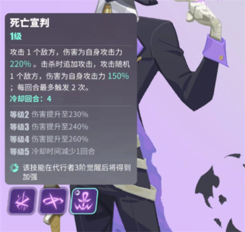 《众神派对》狗头技能介绍-阿努比斯使用攻略