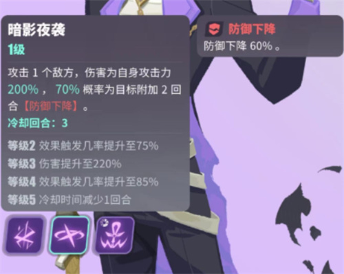 《众神派对》狗头技能介绍-阿努比斯使用攻略