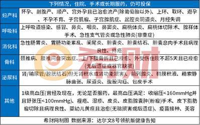 达尔文8号领航版和大黄蜂10号？产品介绍+价格+各自优势