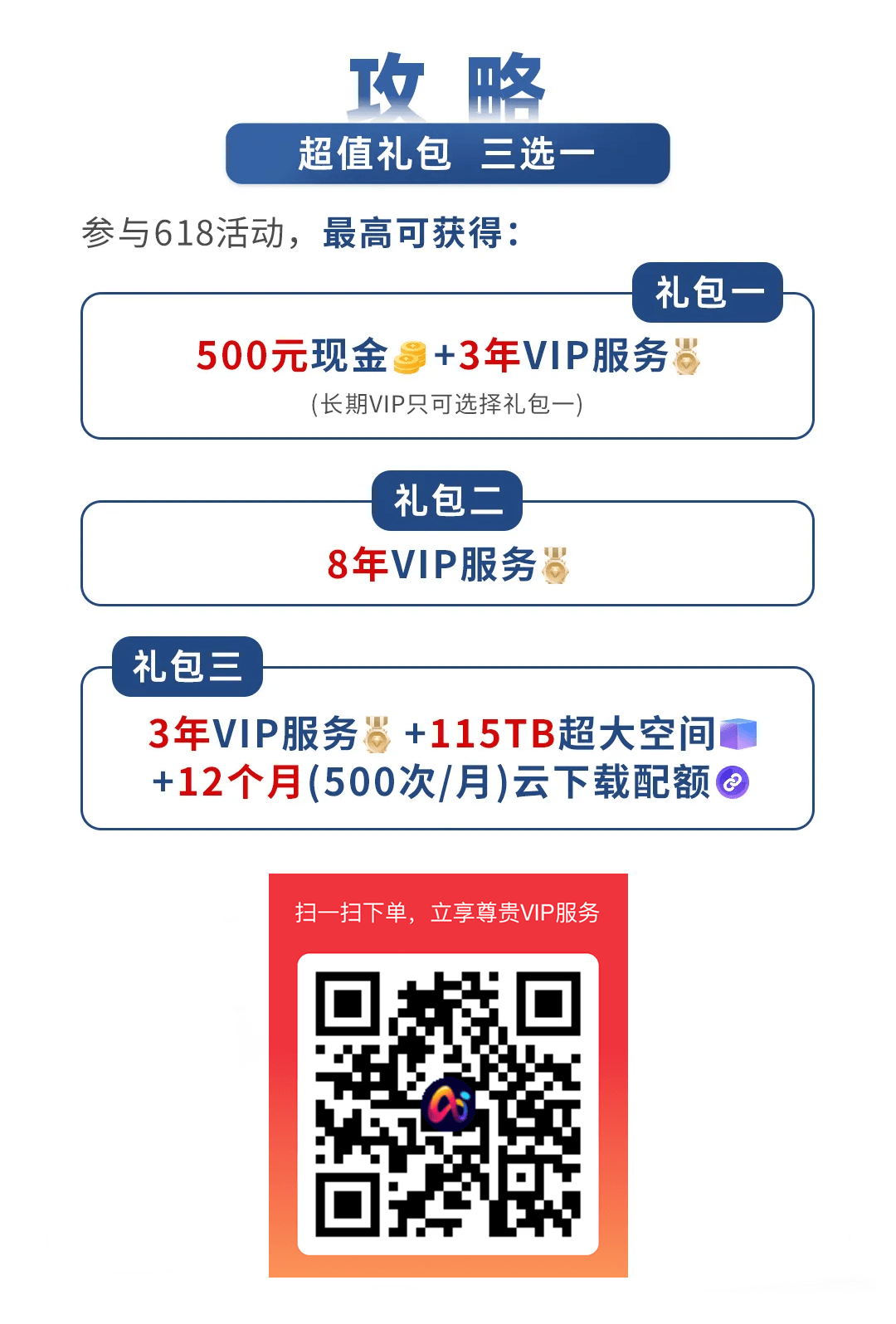 115网盘618活动，签到白嫖3年，新增玩法500元8年或者500元115T空间3年会员